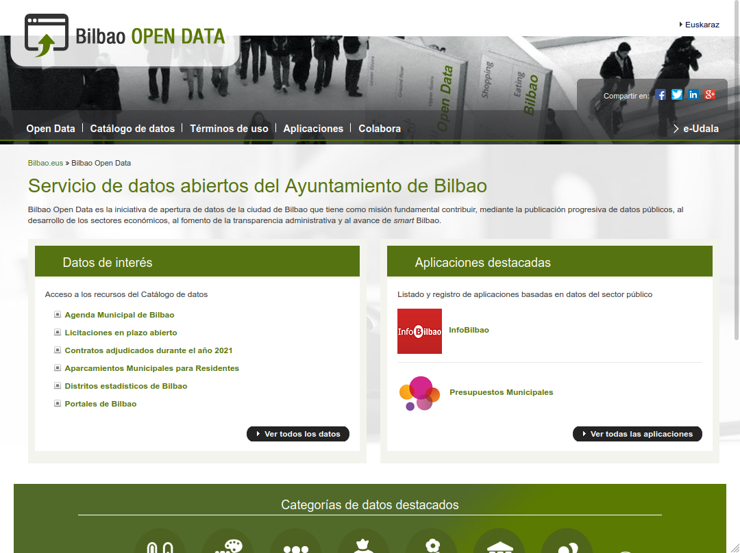 Página web donde se publican los datos abiertos del ayuntamiento de Bilbao
