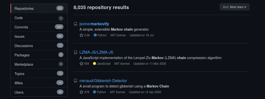 most relevant opensource projects related to markov chains